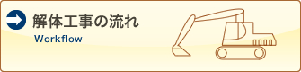 解体工事の流れ